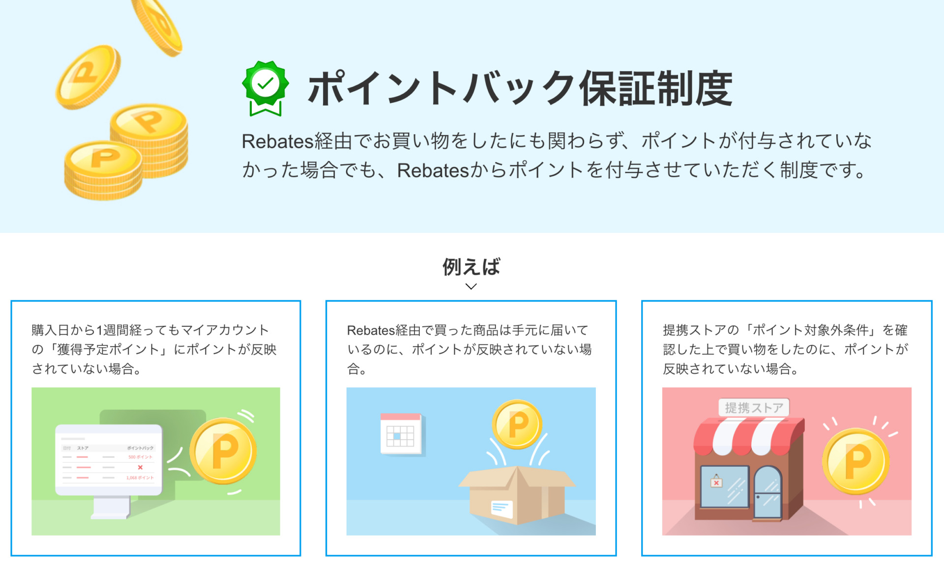 楽天リーベイツ　ポイントバック保証制度